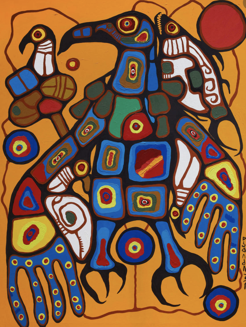 Symbols in Aboriginal Art